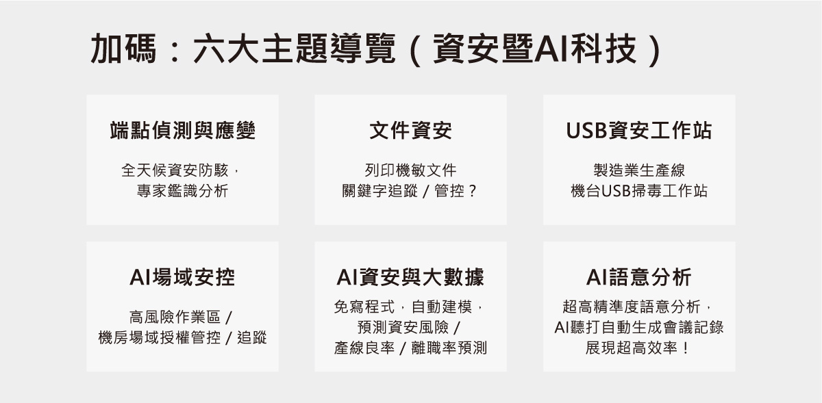 ｜資安工作坊｜落實ESG資安治理 打造資安防禦新策略（圓滿結束）