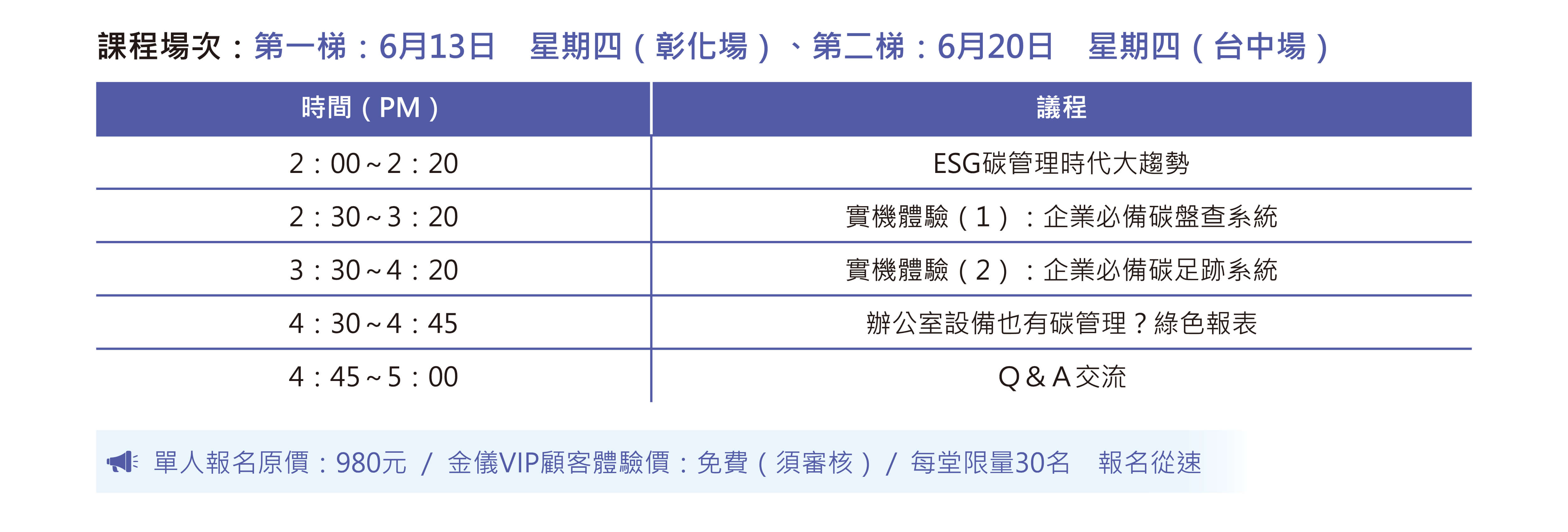 碳管理怎麼做？｜系統體驗工作坊