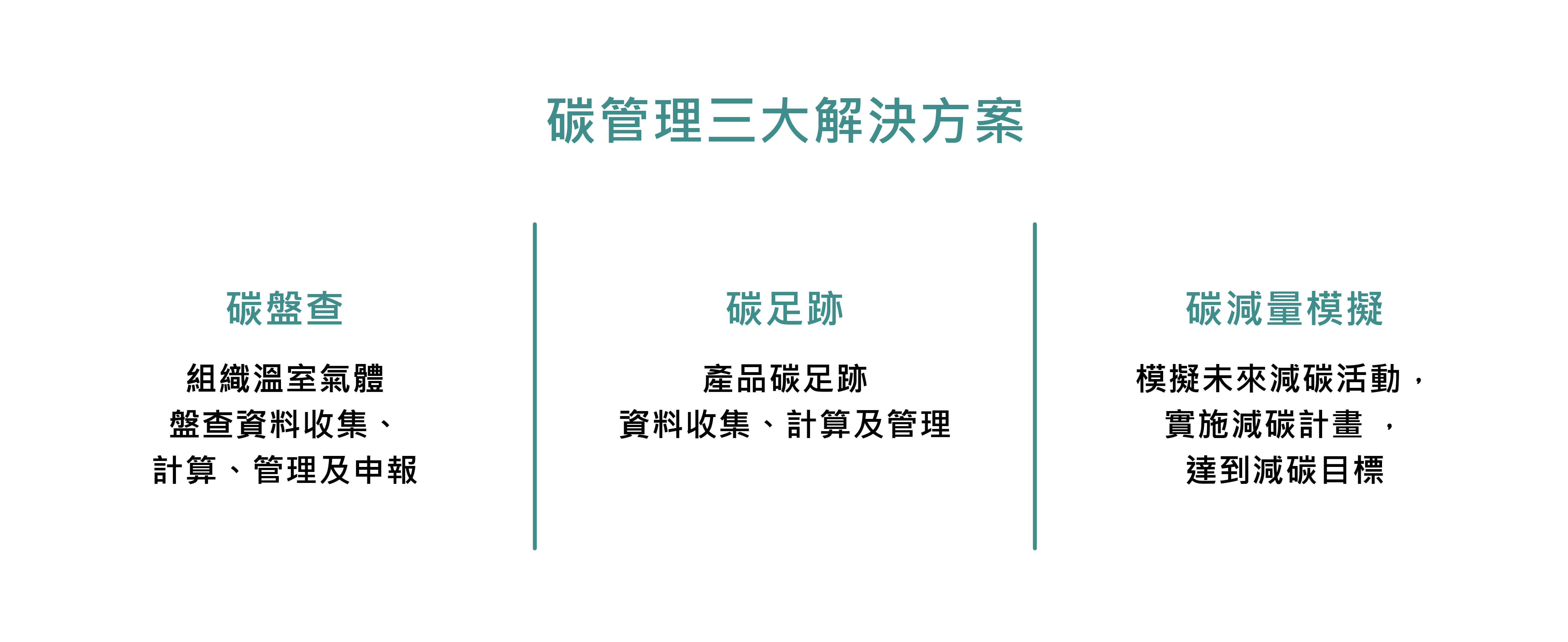 金儀大管家｜碳管家解決方案