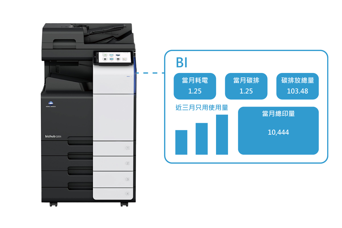 金儀×科技解決方案|助力企業ESG數位轉型 金儀×科技解決方案|助力企業ESG數位轉型