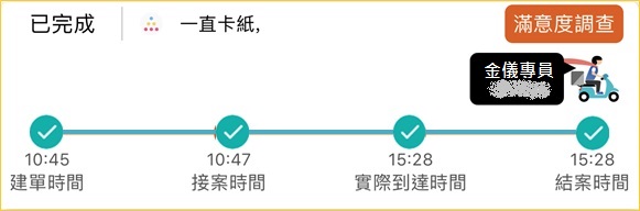 Q. 工程師維修完畢，如何對維修工程師的服務給予評價？