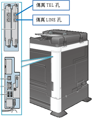 [ 傳真 ] Q. 影印機無法傳真怎麼辦？無法傳送也無法接收