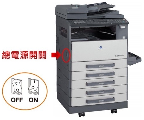 [ 其他 ] Q. 設備總電源／副電源開關在哪裡？