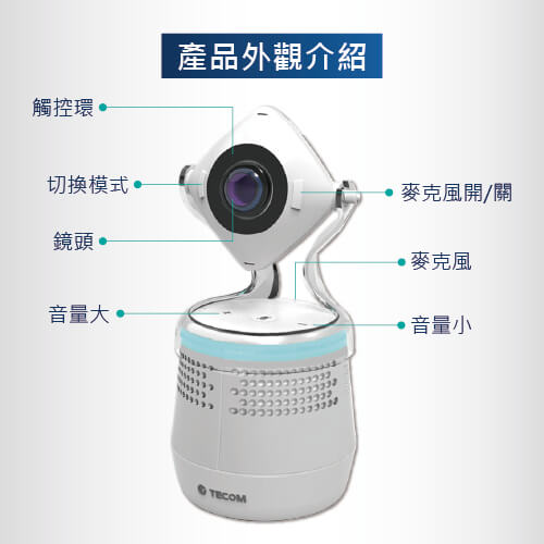 360度全景視訊會議機